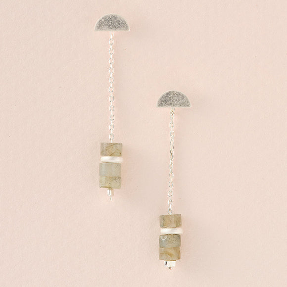 Labradorite | Stone of Magic