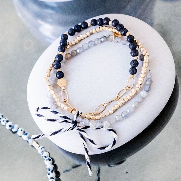 Strength & Protection Stack